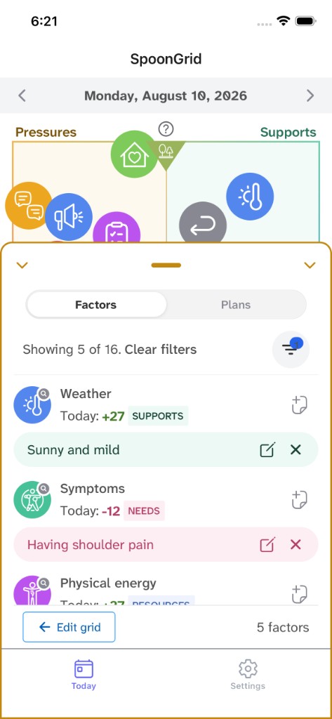 SpoonGrid Factors tab listing Weather, Symptoms, and Physical energy with impact scores and short descriptions.